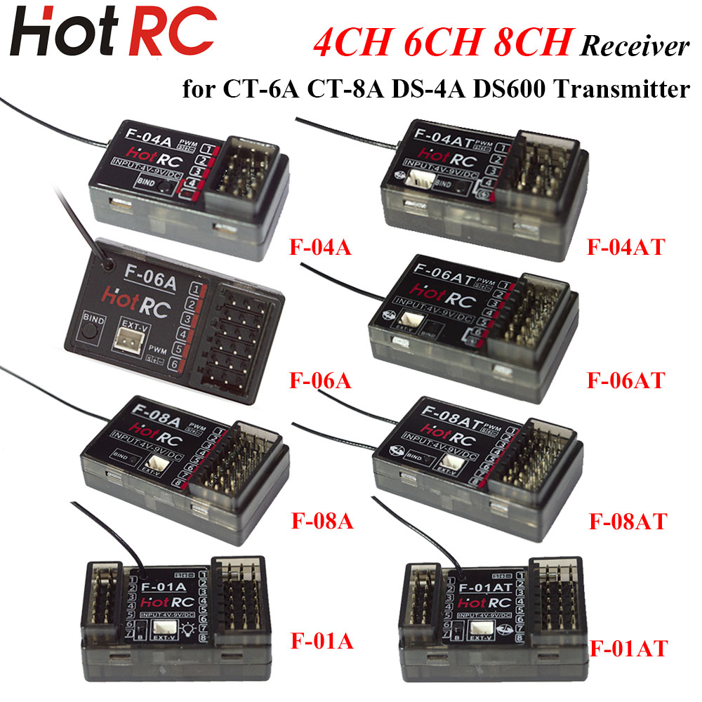 HOTRC 2.4Ghz 4/6/8 Channel F-0 - Drone Racing Receiver recension och pris
