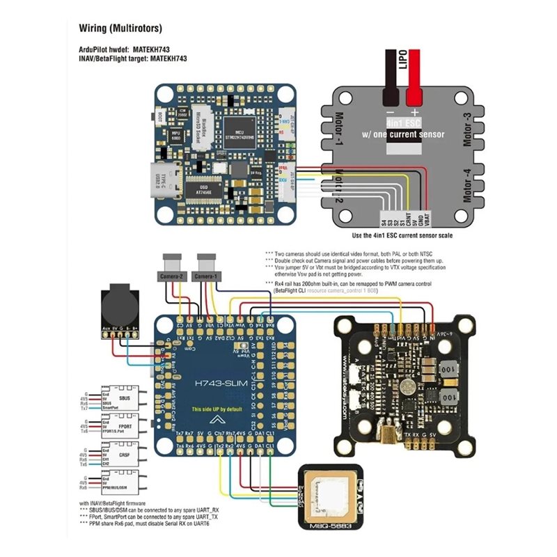 GROCE-Betaflow 7XUART Port H74 - Drone Racing Flight Controller recension och pris
